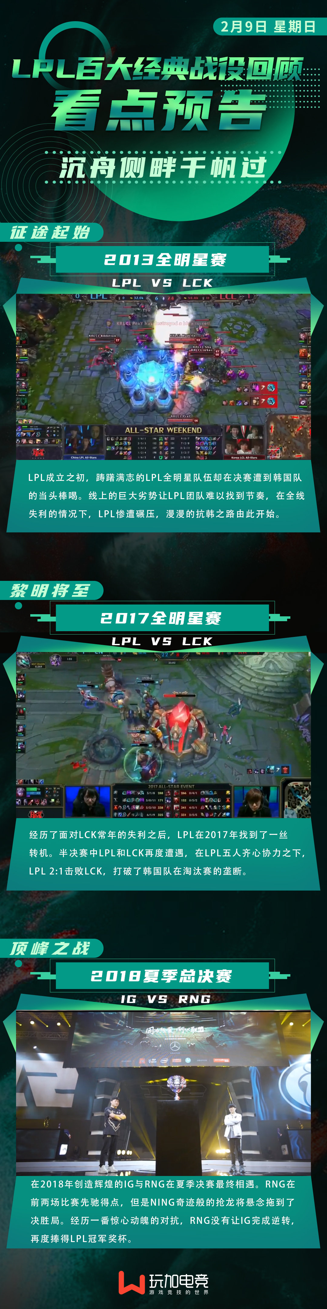 哈兰德巅峰对决，蒂姆与70激战IG分钟，爆冷胜负难料！的简单介绍